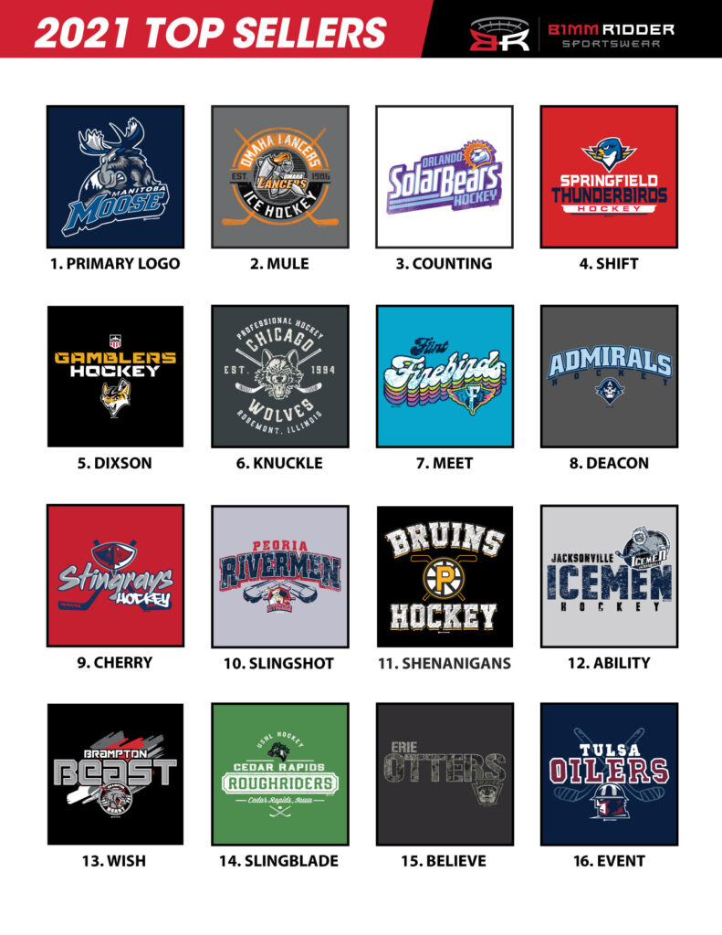 Bimm Ridder Sportswear Hockey Team Apparel Company